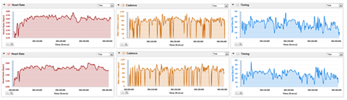 Windowslivewriter Mountainbikesversusroadbikes B72E Riverloop Mtb Vs Road Thumb