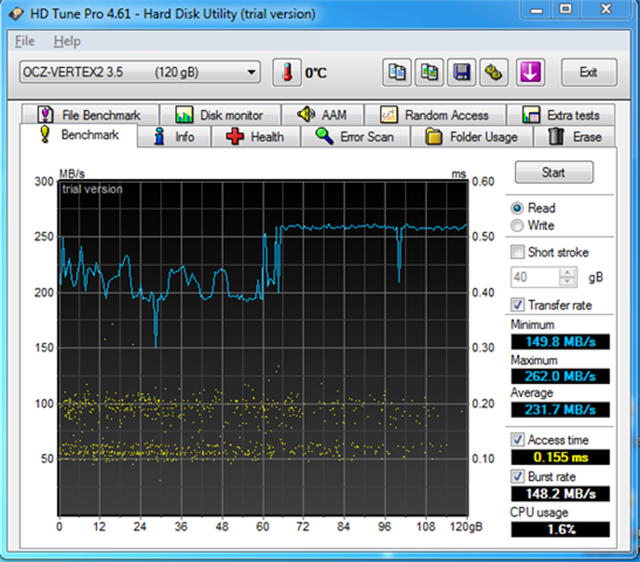 Ocz Vertex2